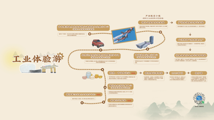工業文化+生態美景 5條精品旅游線路帶你暢游株洲